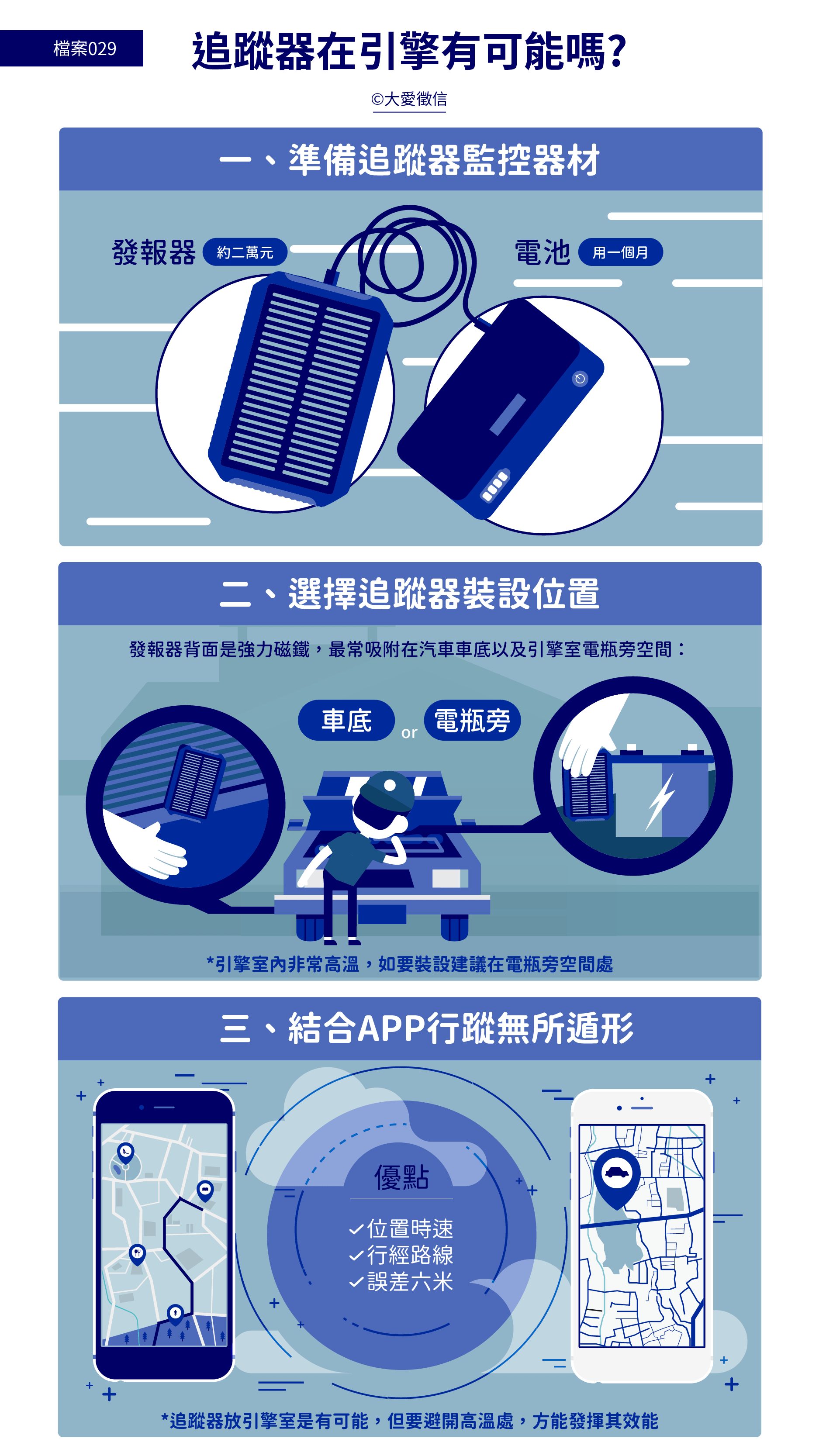 追蹤器